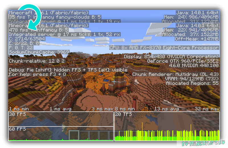 Пойдет ли майнкрафт тлаунчер на комп 4Gb озу 512Mb видеокарта 1.60 GHz процессор Если поставить все на минималки