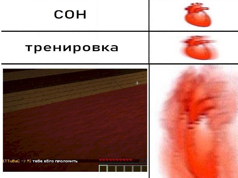 Майнкрафт грузит процессор на 100 вызываю зависания и проседание фпс