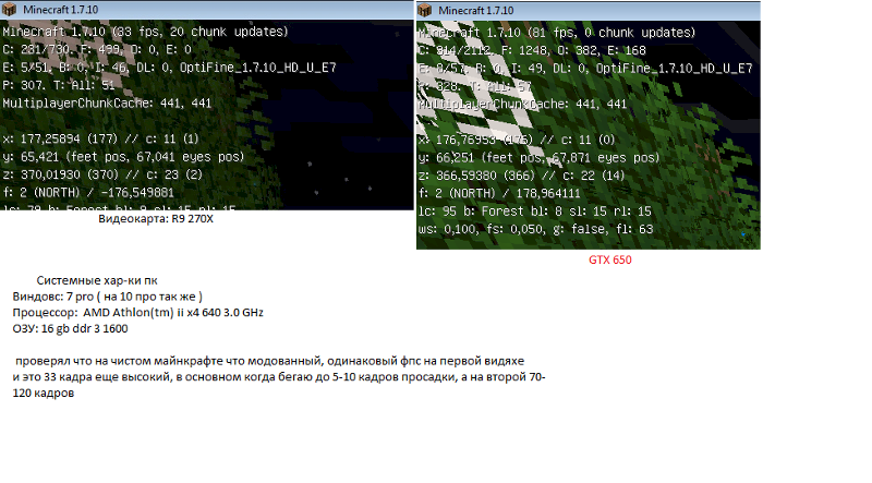 ФПС в майнкрафт в зависимост от производителя видеокарты