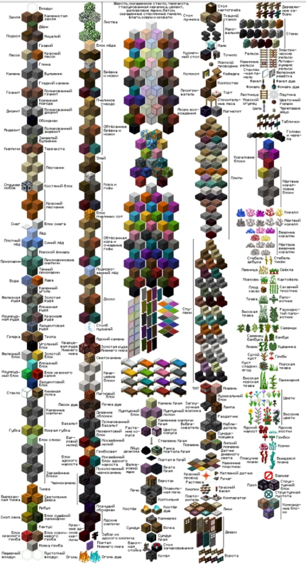 Сколько блоков в майнкрафте