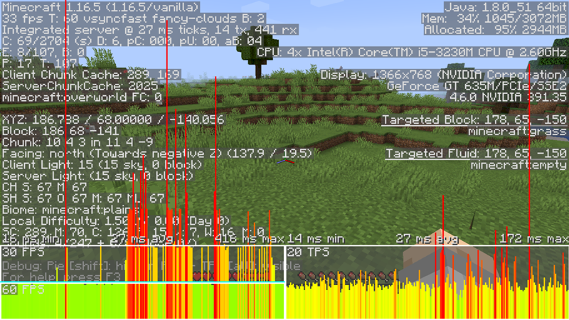 FPS, Ограничение, перегрузка в Minecraft