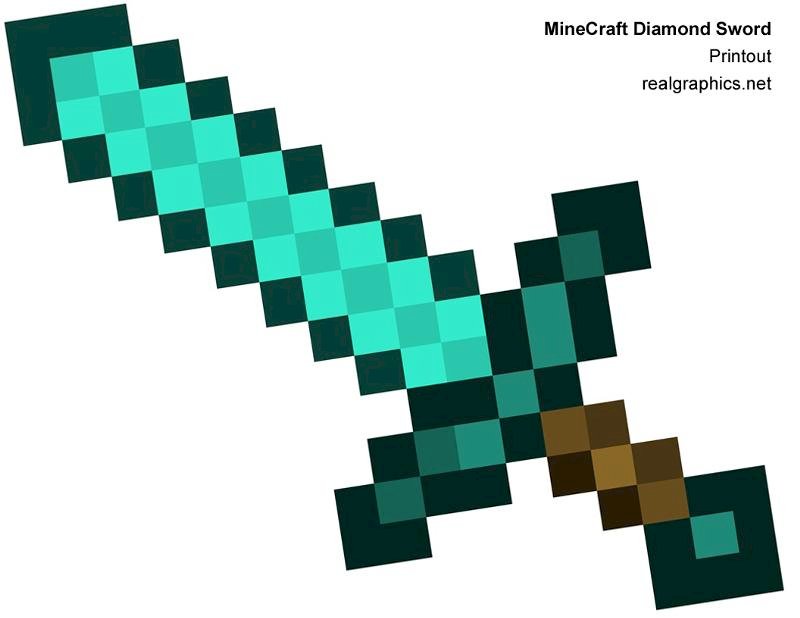 Помогите посчитать площадь меча из Майнкрафта