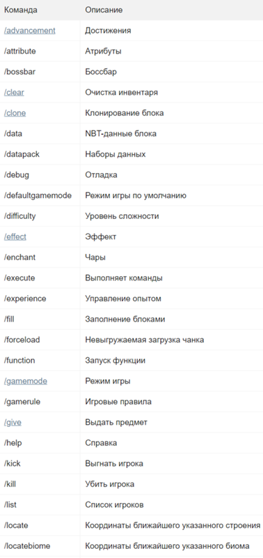 Подскажите команду или команды для Minecraft 1.16